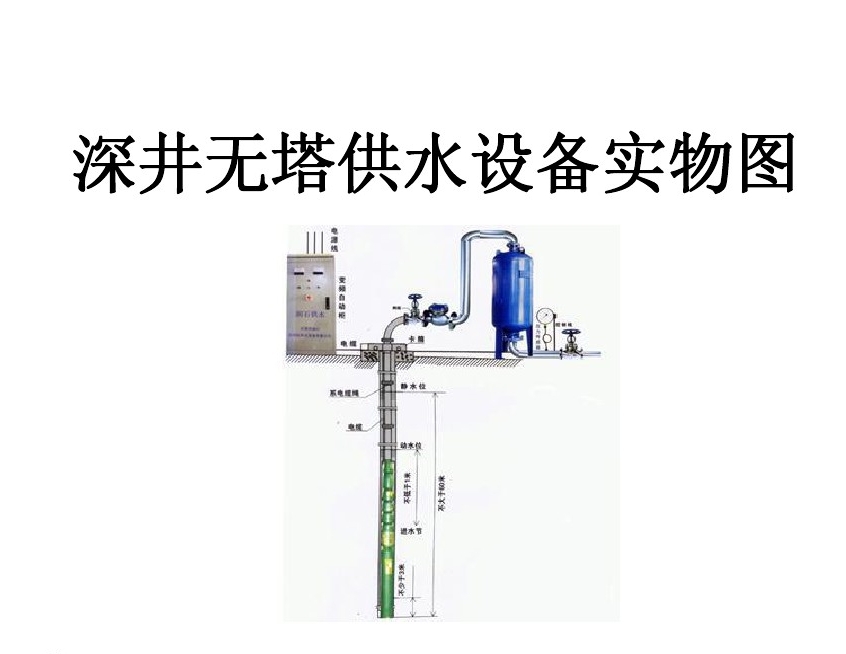 大同平城区井泵无塔式供水设备